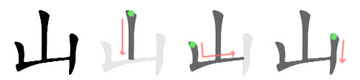 znázornění pořadí tahů v zápisu znaku „山“