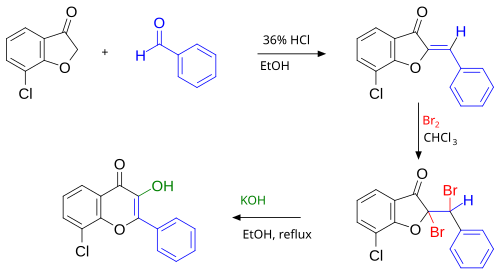 Auwers-Synthese