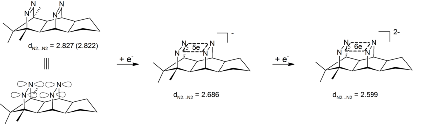 Riduzione di un bis-diazene a dianione bis-omoaromatico σ. Distanze in angstrom calcolate a livello B3LYP?6-31G* (raggi-x per la specie neutra)