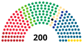 Vignette pour la version du 8 juin 2020 à 14:02