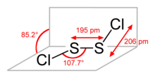 Wireframe model of disulfur dichloride