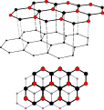 Estructura del grafit.