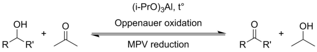 Meerwein–Ponndorf–Verley reduction