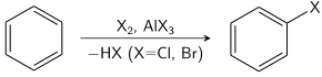 Halogenasi Benzena, X = Br, Cl, I