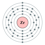 Electron shells of zirconium (2, 8, 18, 10, 2)