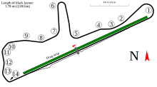 Hidden Valley Raceway (Australia) track map.svg