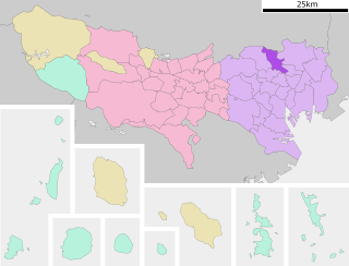 北区 (東京都)位置図