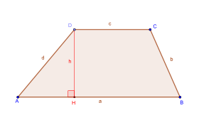 Image illustrative de l’article Trapèze