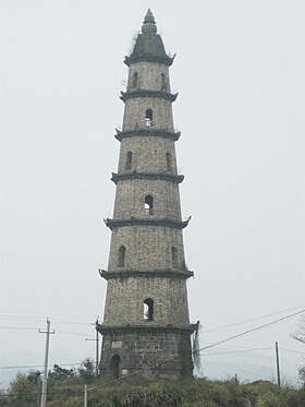 Xian de Luxi (Jiangxi)