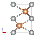 mit Blickrichtung parallel zur b-Achse