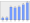 Evolucion de la populacion 1962-2008