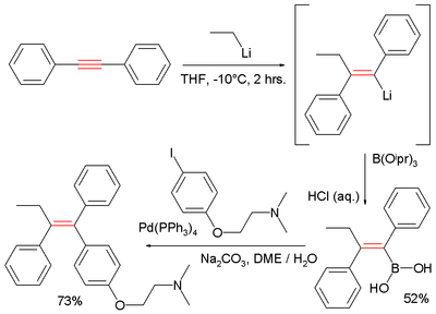 Tamoxifen carbometalation