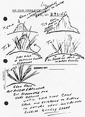 The thin lunar atmosphere is visible on the Moon's surface at sunrise and sunset with the lunar horizon glow[11] and lunar twilight rays, like Earth's crepuscular rays. This Apollo 17 sketch depicts the glow and rays[12] among the general zodiacal light.[13][14]