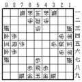 四人将棋の初期状態 2005/5/21作成。四人将棋で使用。