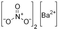 Image illustrative de l’article Nitrate de baryum