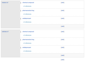 Příklad použití Wikibase na Wikidatech