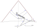 Sección da pirámide de Queops.