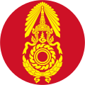 Thailand (army aviation)