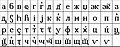 Абхазский алфавит в редакции М. Р. Завадского (1887)