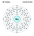 Elektroonenskel