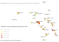 Répartition de la population aux Îles Marshall.