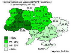 Podíl osob narozených na území Ukrajiny či USSR na celkovém obyvatelstvu jednotlivých oblastí