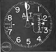 An illustration of a new-style altimeter that demonstrates how the rotating drum and single needle appears to the pilots