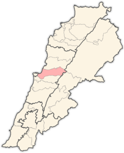 Plassering i Libanon