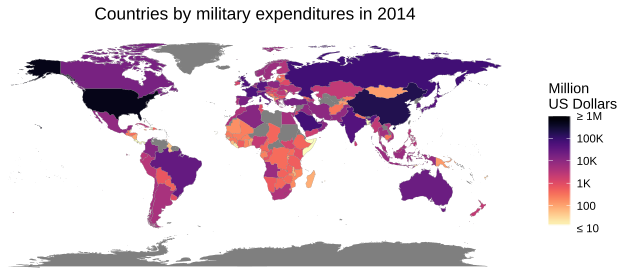 Military expenditure of 2014 in USD