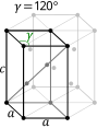 Hexagonal, R-centrat