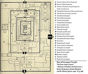 Plan du Sri Ranganatha Swamy in « History of Indian and Eastern architecture », 1910, T 1, p. 368