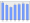 Evolucion de la populacion 1962-2008