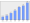 Evolucion de la populacion 1962-2008