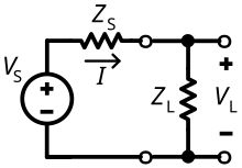 Source and load circuit Z (2).svg