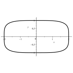 Lamésches Oval: '"`UNIQ--postMath-00000013-QINU`"'