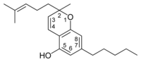 Hemijska struktura kanabinoida tipa CBC.