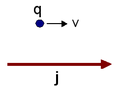 Vorschaubild der Version vom 14:28, 16. Nov. 2004