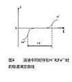 2015年1月14日 (三) 23:26版本的缩略图