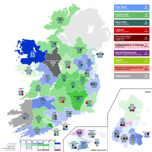 Elecciones generales de Irlanda de 2016