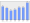 Evolucion de la populacion 1962-2008