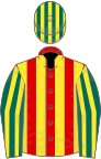 Red and yellow stripes, dark green and yellow striped sleeves and cap