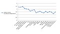 Vignette pour la version du 24 août 2010 à 21:39