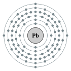 Configuració electrònica de Plom