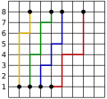 Schur polynomials and the Lindström–Gessel–Viennot lemma