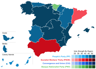 Elecciones generales de España de 2000