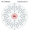 Electrons per capa