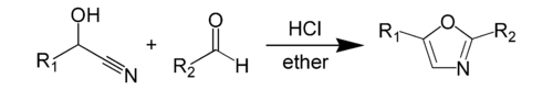 Síntesis de oxazoles de Fischer