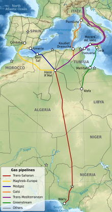 Trans-Mediterranean (in purple) and future Trans-Saharan gas pipelines (in red)