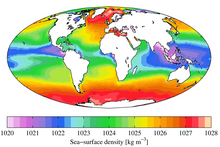 Sea-surface density