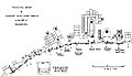 Dhamnar Caves plan